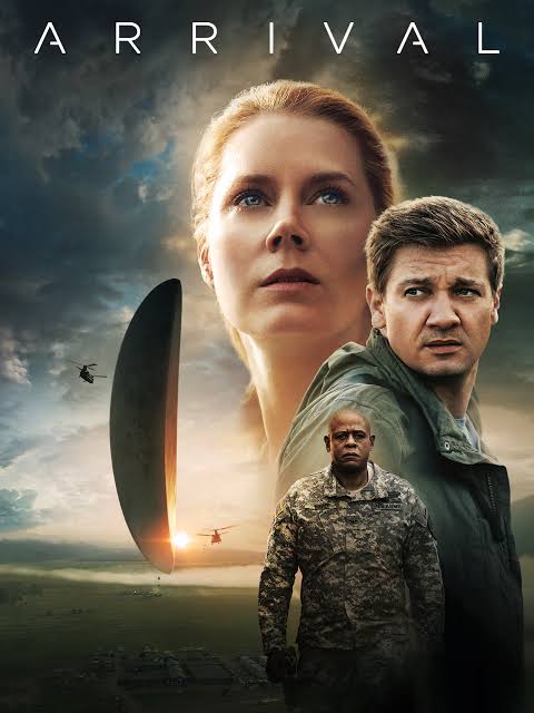 Arrival 2016 Hindi English Dual Audio Full Movie BluRay ESub Movies4U